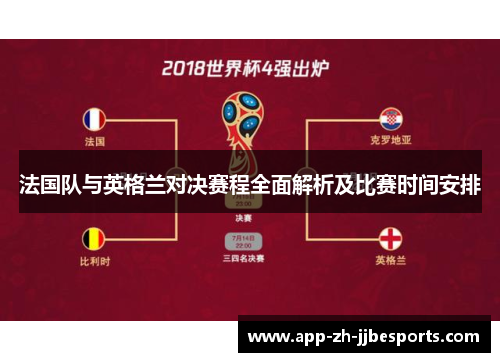 法国队与英格兰对决赛程全面解析及比赛时间安排