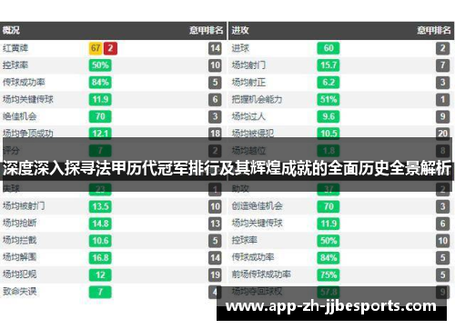 深度深入探寻法甲历代冠军排行及其辉煌成就的全面历史全景解析