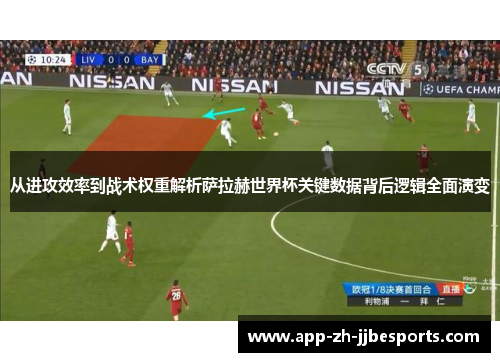 从进攻效率到战术权重解析萨拉赫世界杯关键数据背后逻辑全面演变