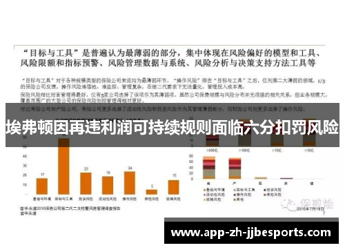 埃弗顿因再违利润可持续规则面临六分扣罚风险